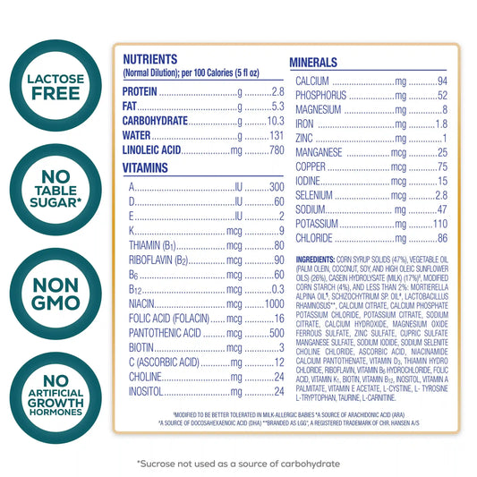 Nutramigen® with Probiotic LGG® Hypoallergenic Infant Formula Powder - 19.8 oz Can